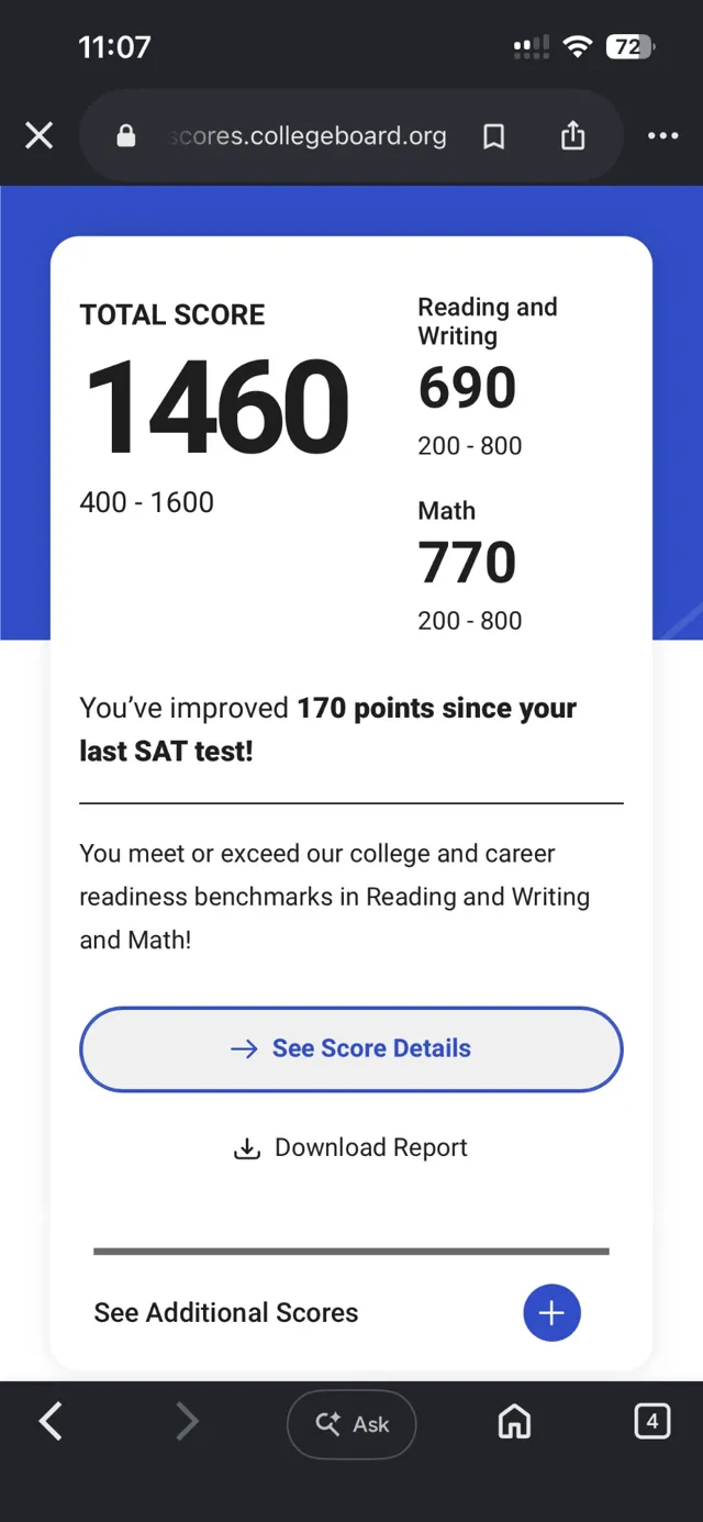 A College Board score report: 1460, 690 Reading and Writing, 770 Math, improved 170 points